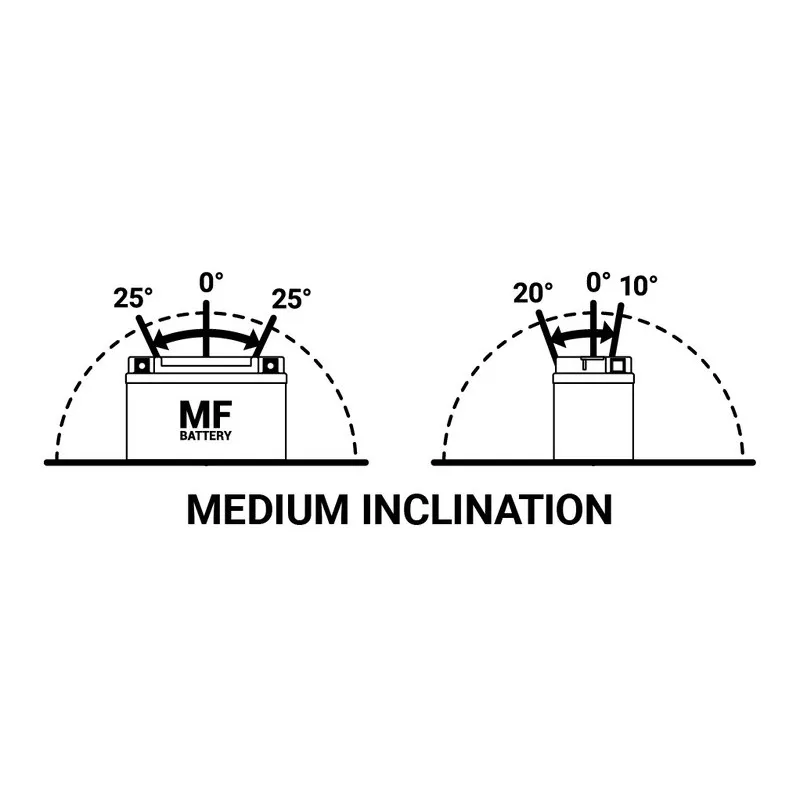 Batterie TECNIUM Sans entretien avec pack acide - BTR4A-BS